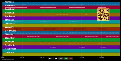 Graceland - Paul Simon (MIDI GM individual tracks)