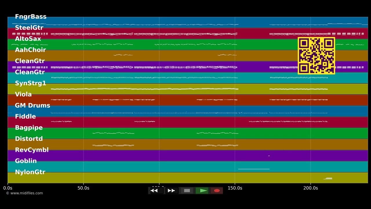 Far away - Paddy goes to Holyhead (MIDI individual tracks)