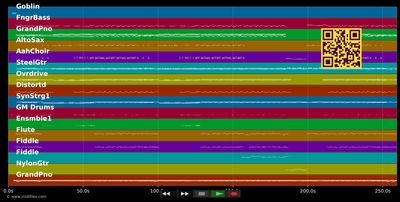 Ade, ade (Album Version) - Santiano (MIDI GM individual tracks)