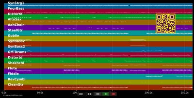 Bis in alle Ewigkeit (Wallhalla) - Santiano (MIDI individual tracks)