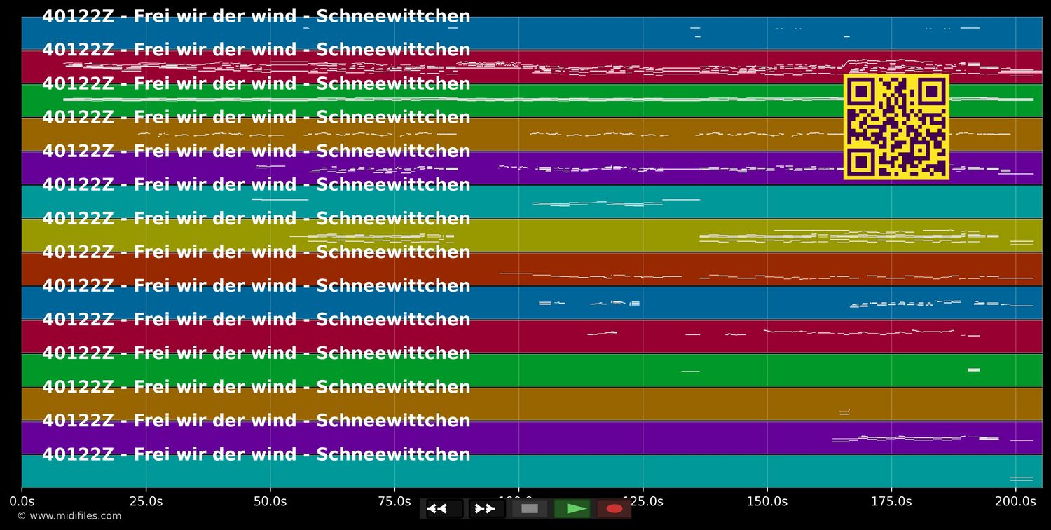 Frei wie der Wind - Schneewittchen - Frank Nimsgern (MIDI individual tracks)