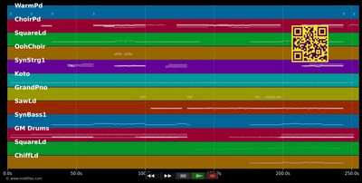 Inner Sanctum - Pet Shop Boys (MIDI individual tracks)