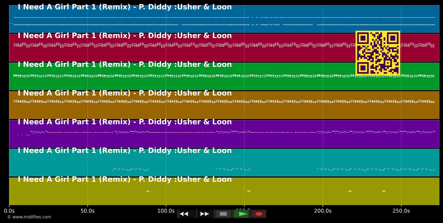 I Need A Girl Part 1 (Remix) - P. Diddy &amp; Usher &amp; Loon (MIDI individual tracks)