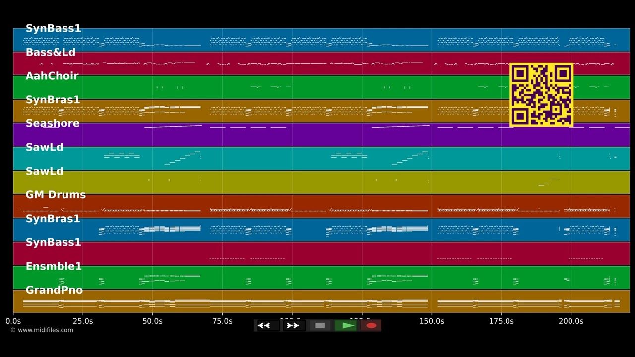Gangnam Style - Psy (MIDI individual tracks)