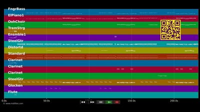 Don't Lie - Black Eyed Peas (MIDI individual tracks)