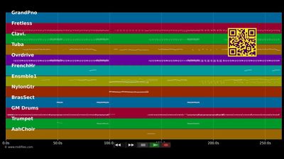 Come With Me - Puff Daddy; Jimmy Page (MIDI individual tracks)