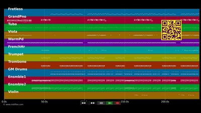 Coming Home - Diddy - Dirty Money &amp; Grey S. (MIDI individual tracks)