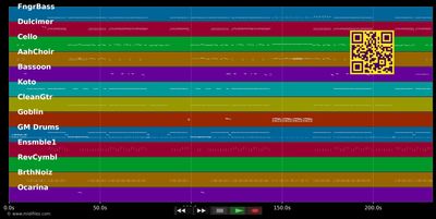 Bounce - Tarkan (MIDI individual tracks)