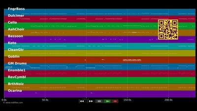 Bounce - Tarkan (MIDI individual tracks)