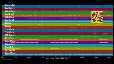 This One's For You (Uefa Song 2016) - David Guetta ft. Zara Larsson (MIDI individual tracks)