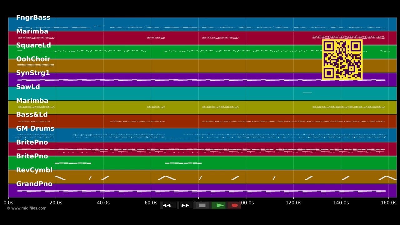 Easy Love - Sigala (MIDI individual tracks)