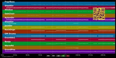 The Sound Of Sunshine (Spanish Version) - Franti Michael &amp; Macaco (MIDI individual tracks)