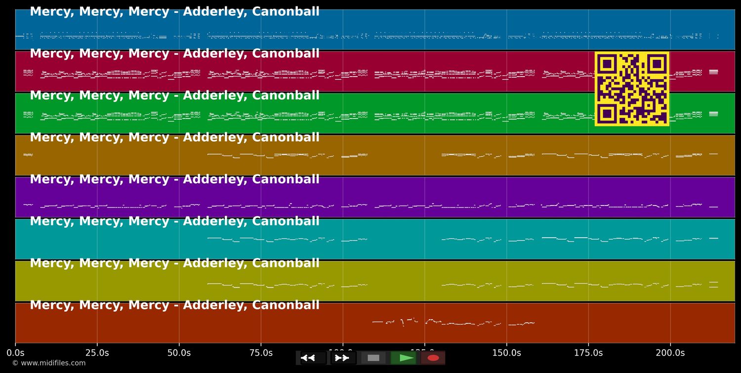 Mercy, Mercy, Mercy - Canonball Adderley (MIDI individual tracks)