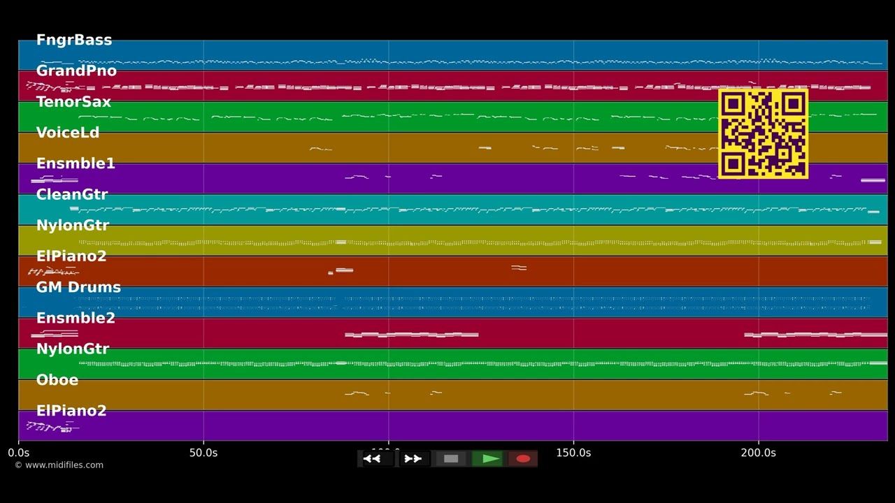 Mon coeur épris - Dominique Barret (MIDI individual tracks)