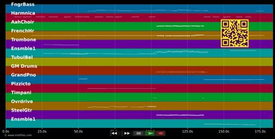 The Man With The Harmonica - Ennio Morricone (MIDI individual tracks)