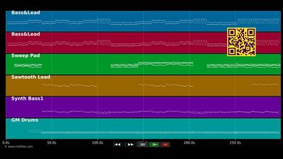 To Jupiter and Back - Kebu (MIDI individual tracks)