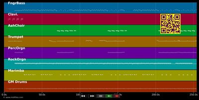 L'homme qui ne valait pas dix centimes - Doc Gyneco (MIDI individual tracks)
