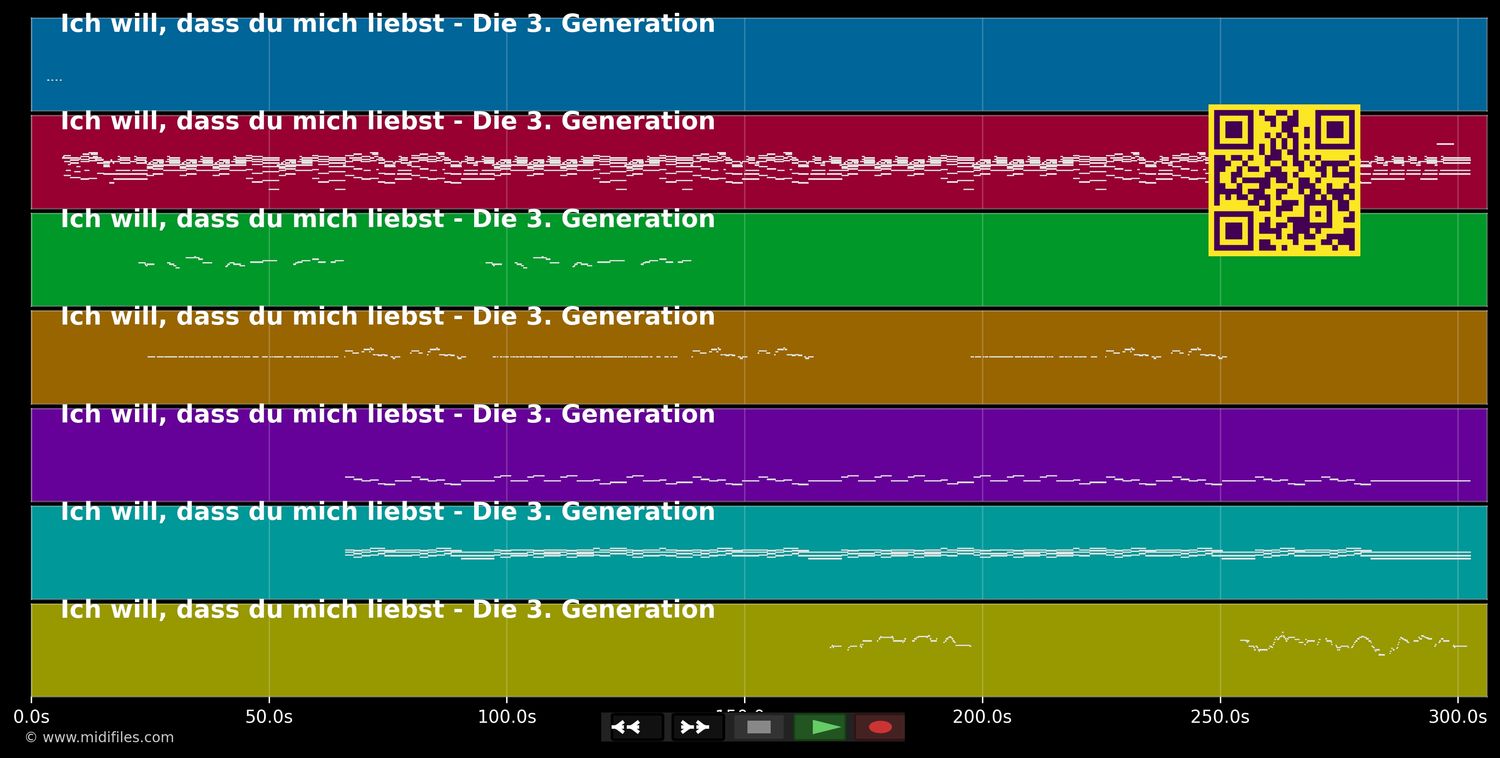 Ich will, dass du mich liebst - 3. Generation (MIDI individual tracks)