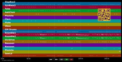 Der Kommissar (Symphonic Radio Edit) - Falco (MIDI individual tracks)