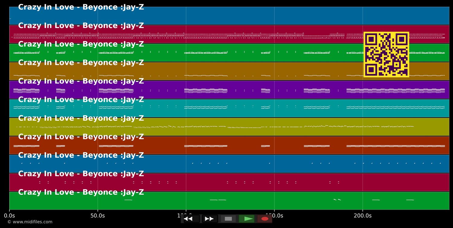 Crazy In Love - Beyoncé &amp; Jay-Z (MIDI individual tracks)