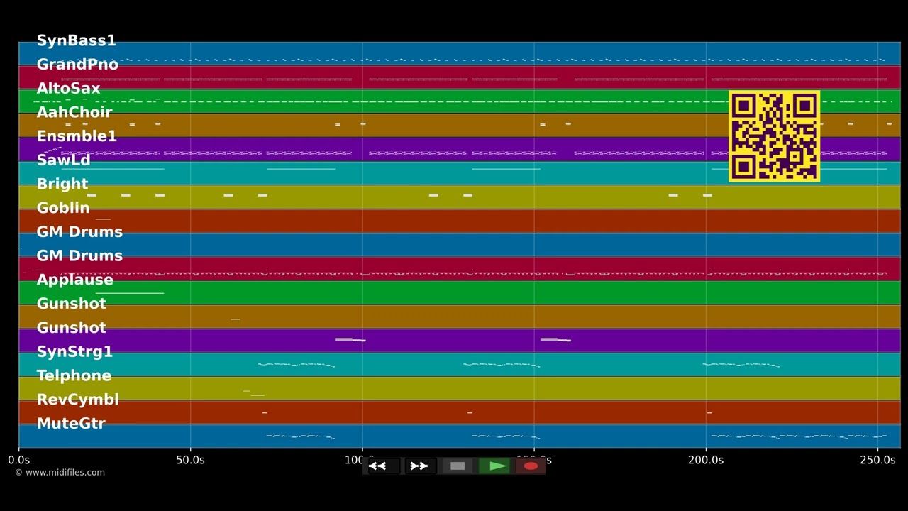 Business - Eminem (MIDI individual tracks)