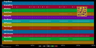 Bist Du am Leben interessiert - Xavier Naidoo (MIDI individual tracks)
