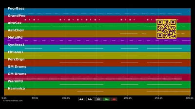 Bist Du am Leben interessiert - Xavier Naidoo (MIDI individual tracks)