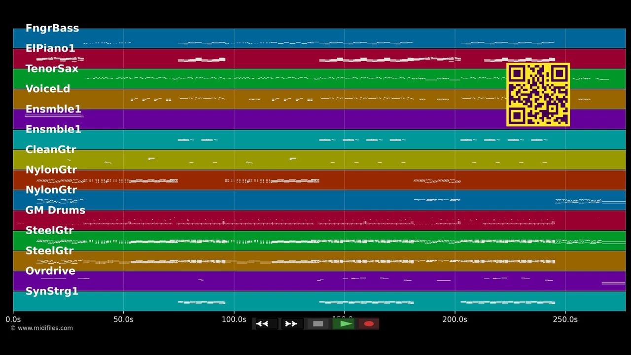 Baby Love - Scherzinger Nicole &amp; Will.I.Am (MIDI individual tracks)