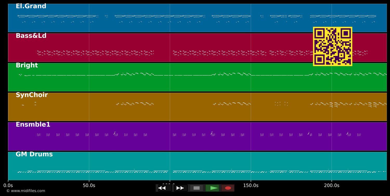 Augen auf - Sido (MIDI individual tracks)
