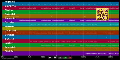 Alles wird gut - Bushido (MIDI GM individual tracks)