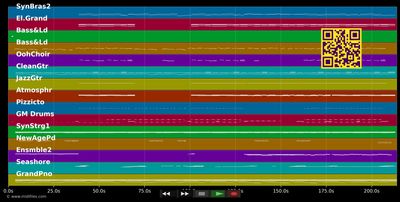 Show Me Love (Radio Edit) - Robin Schulz &amp; J.U.D.G.E. (MIDI individual tracks)