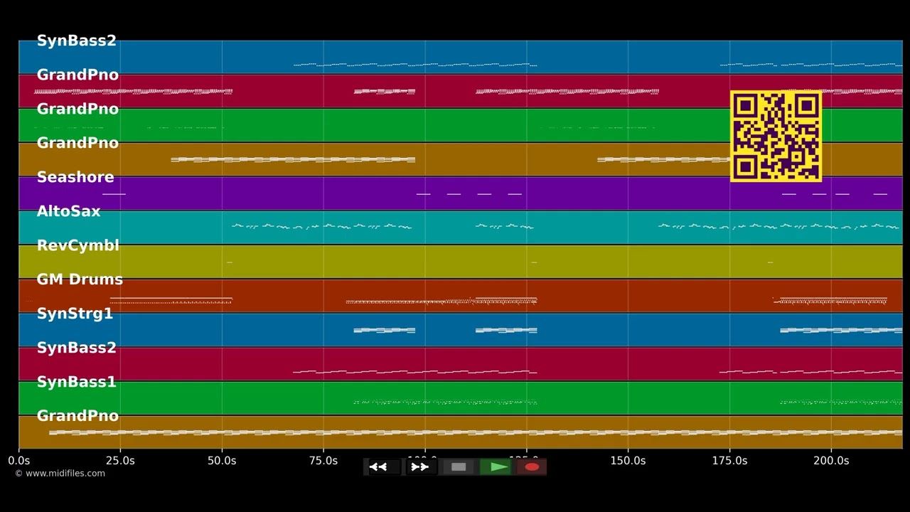 One Day (Vandaag) (Radio Edit) - Bakermat (MIDI individual tracks)