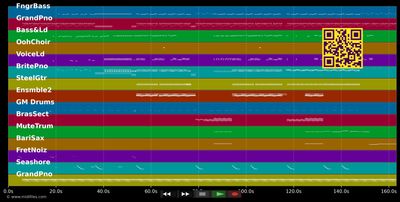 All Night - Parov Stelar (MIDI individual tracks)