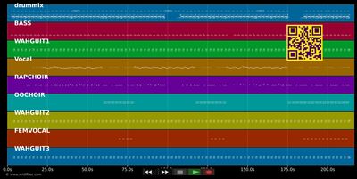 Phenomenon - LL Cool J (MIDI individual tracks)