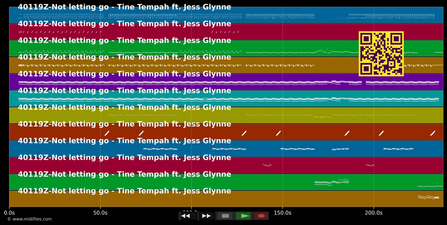 Not Letting Go - Tinie Tempah ft. Jess Glynne (MIDI individual tracks)