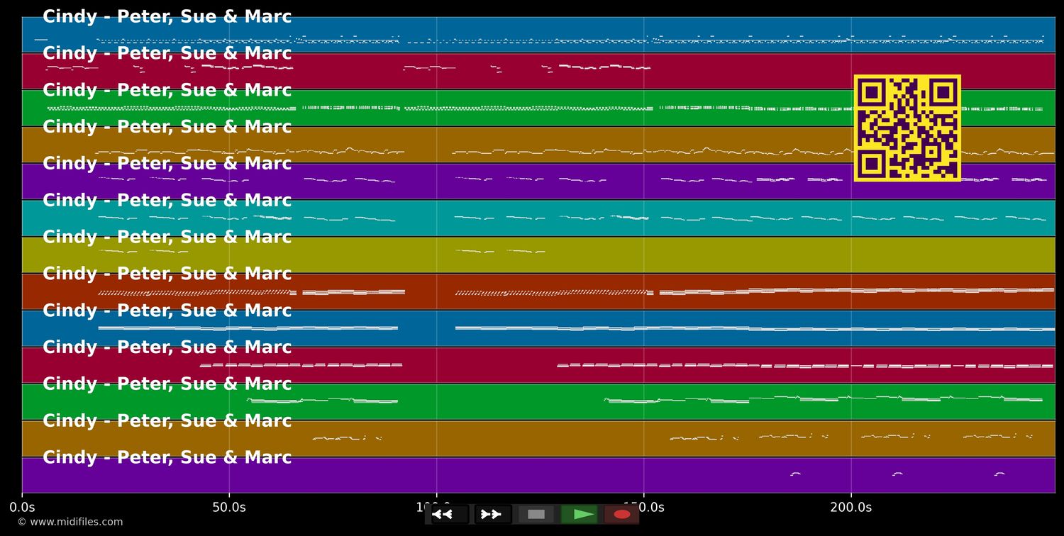 Cindy - Peter Sue &amp; Marc (MIDI individual tracks)