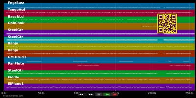 The Irish Rover - Pogues &amp; Dubliners (MIDI individual tracks)