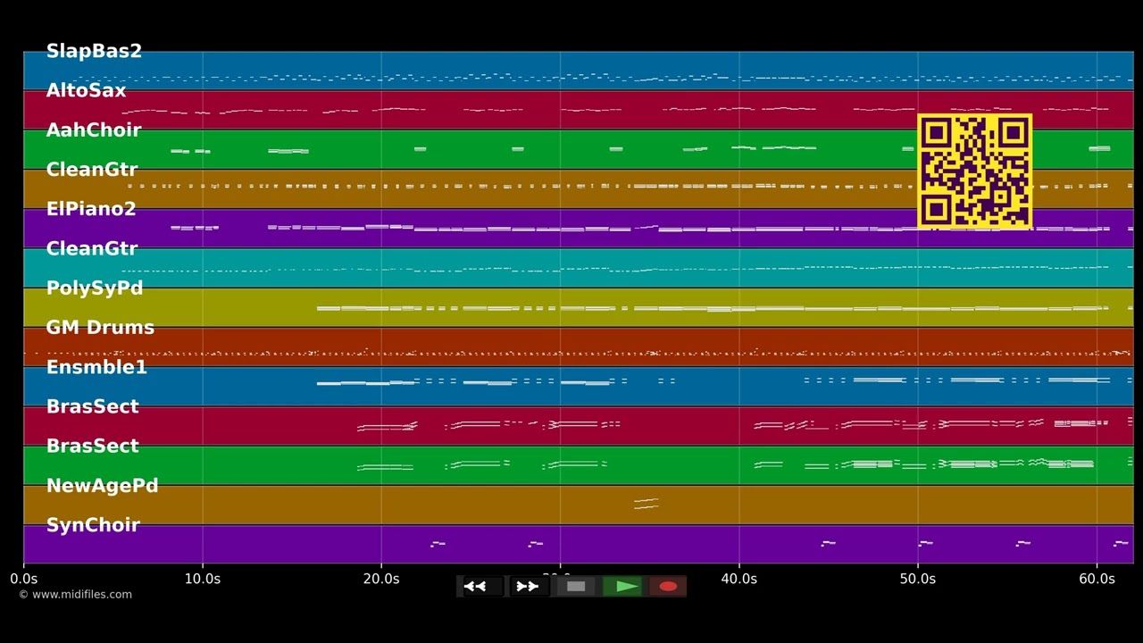 DuckTales Theme (English) - DuckTales (Disney) (MIDI individual tracks)