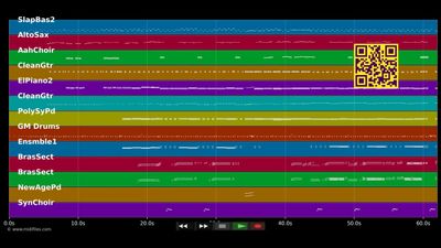 DuckTales Theme (English) - DuckTales (Disney) (MIDI individual tracks)