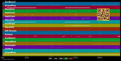 Where are u now - Skrillex &amp; Diplo ft. Justin Bieber (MIDI individual tracks)