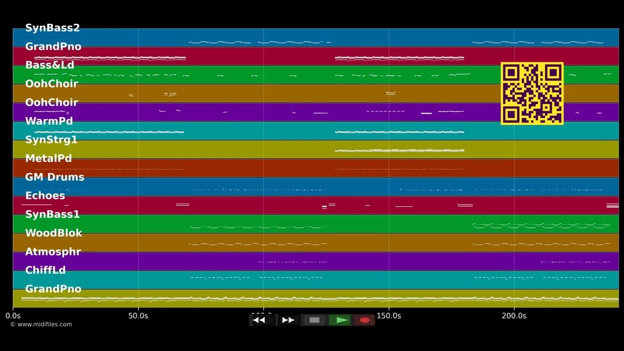 Where are u now - Skrillex &amp; Diplo ft. Justin Bieber (MIDI individual tracks)