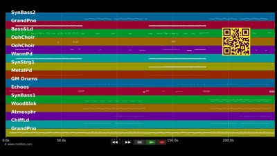 Where are u now - Skrillex &amp; Diplo ft. Justin Bieber (MIDI individual tracks)