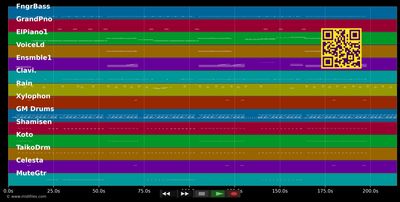 Ding - Seeed (MIDI individual tracks)