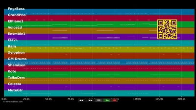 Ding - Seeed (MIDI individual tracks)