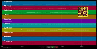 Carry Out - Timbaland &amp; Timberlake Justin (MIDI individual tracks)