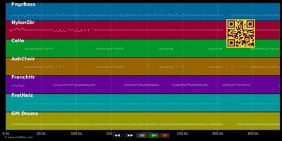 Crazy Rap - Afroman (MIDI GM individual tracks)