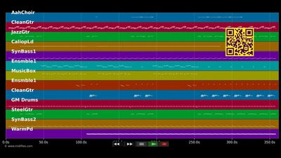 Superman - Eminem (MIDI individual tracks)