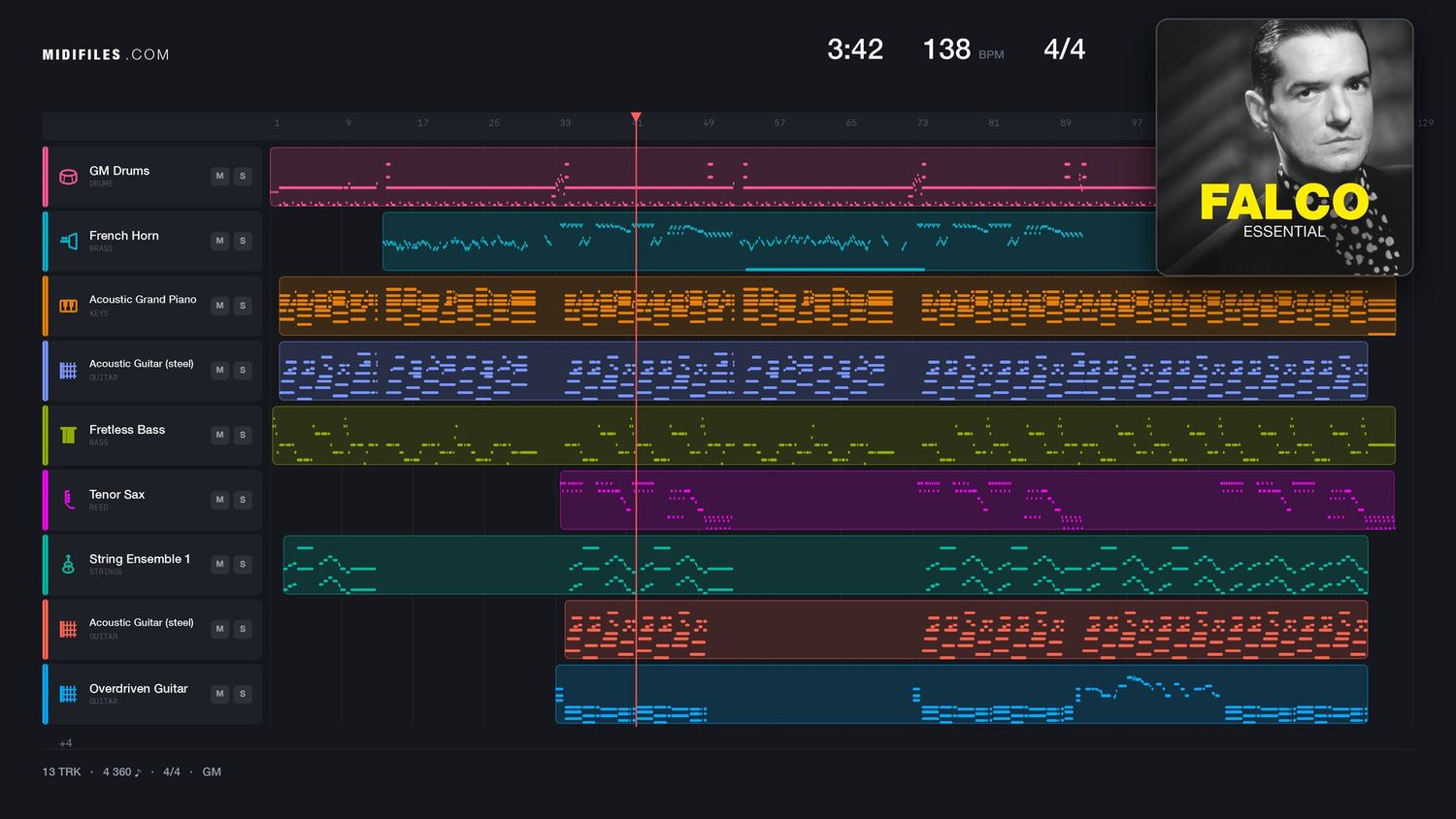 Out Of The Dark - Falco (MIDI individual tracks)