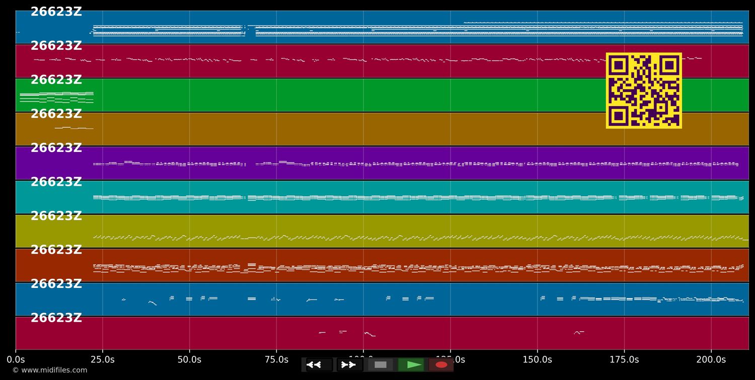 Mockingbird - Eminem (MIDI individual tracks)
