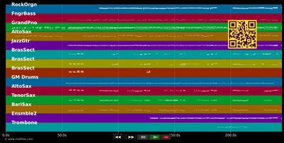 Murphy's Gesetz - Roger Cicero (MIDI GM individual tracks)